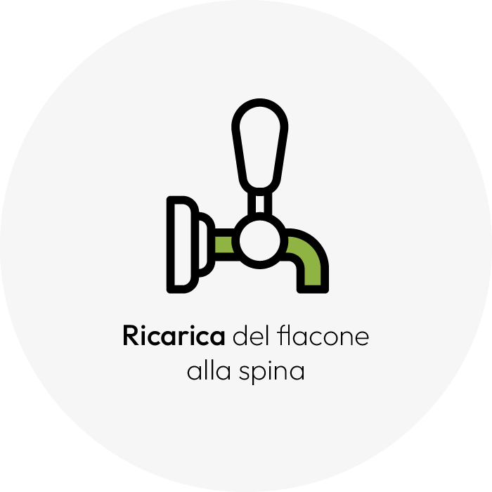 Ricarica dal flacone alla spina